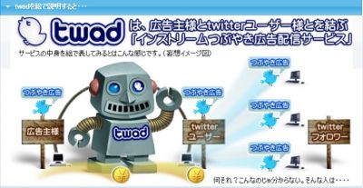 つあど
