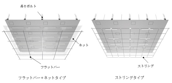 リファイド