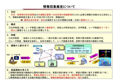 東北太平洋沖地震