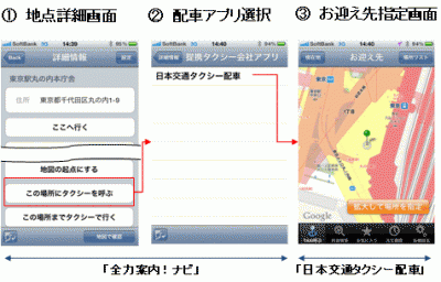 全力案内！ナビ