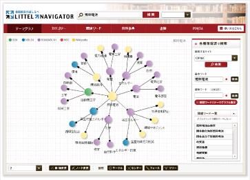 書籍検索