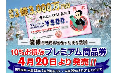 プレミアム商品券