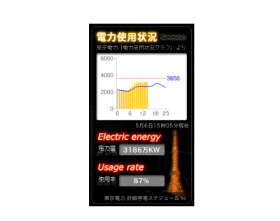 福島原発