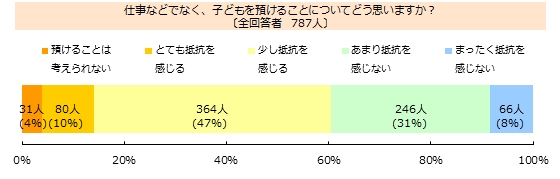 リファイド