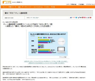 ネット選挙