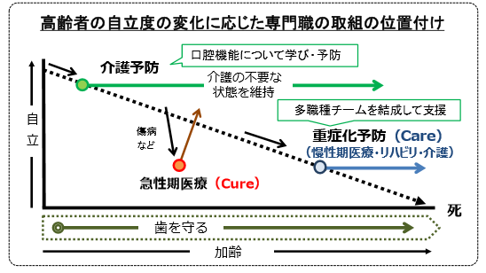 リファイド