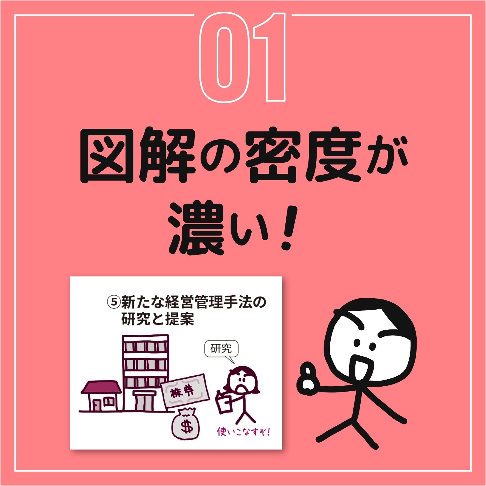 リファイド